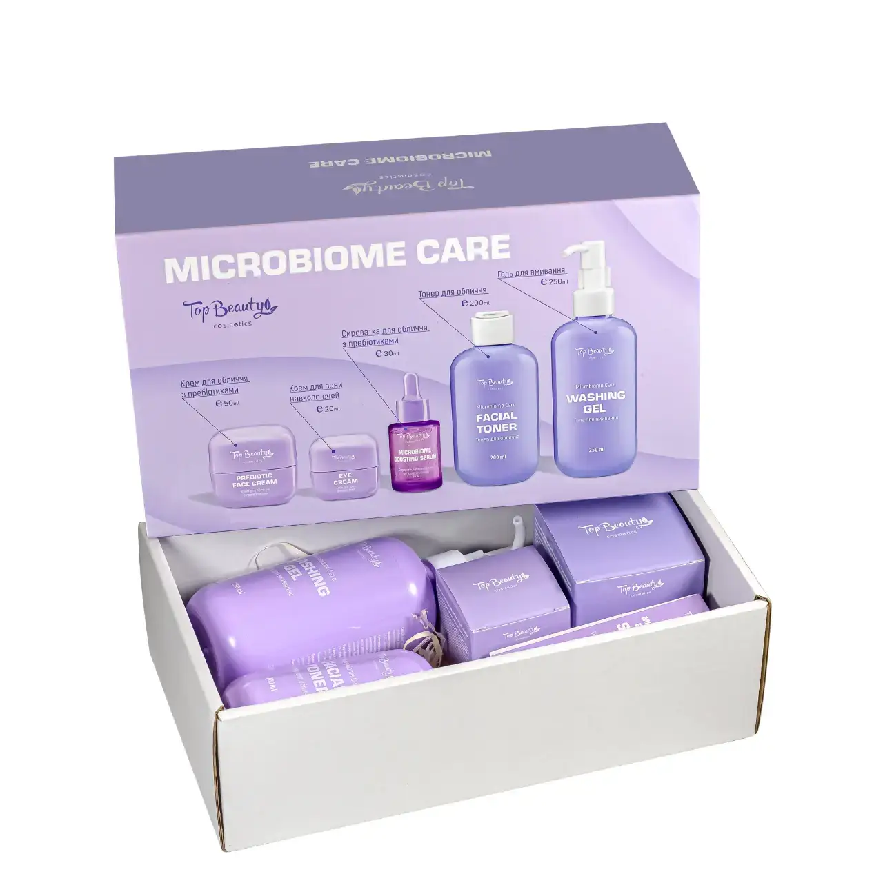 Подарунковий набір косметики для догляду за обличчям Top Beauty Microbiome Care для жінок 5 продуктів